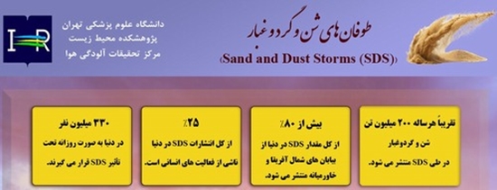 طوفانهای شن و گرد و غبار